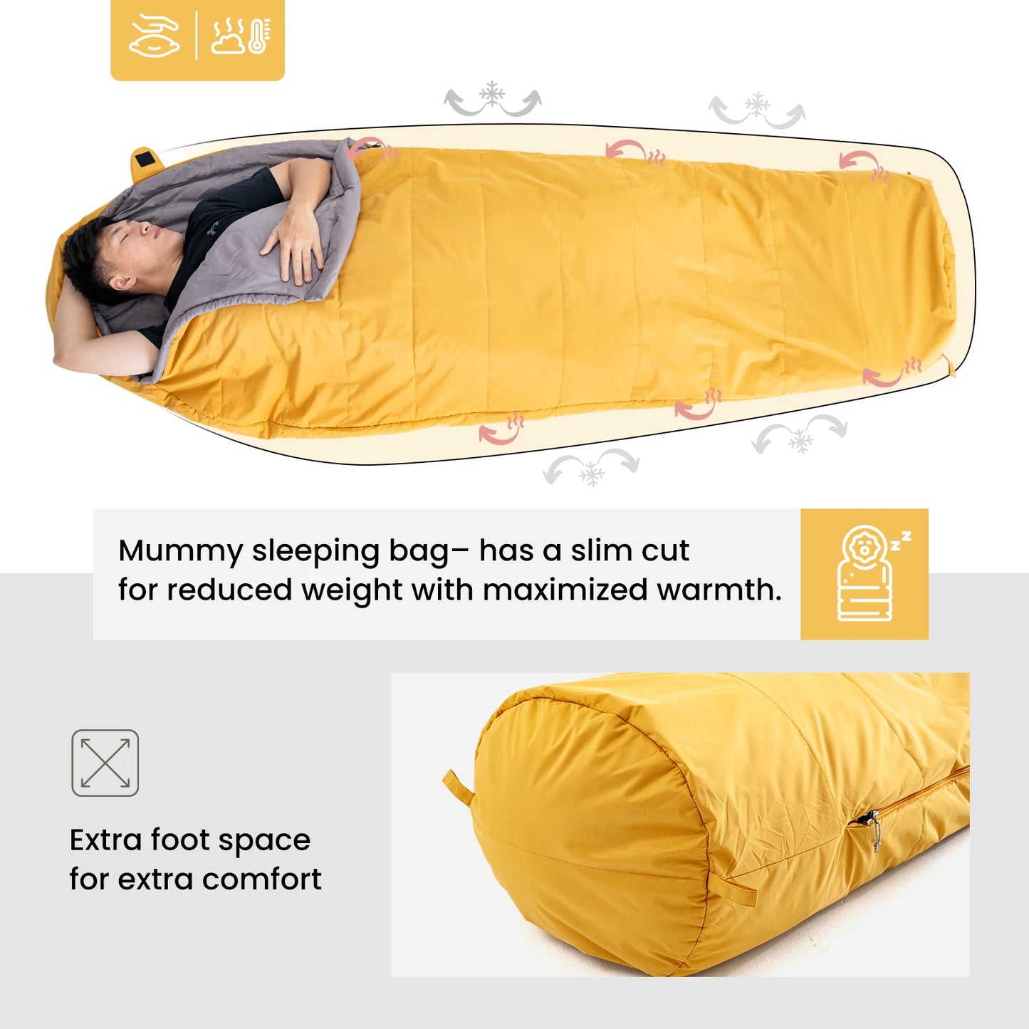 OneTigris Ultralight Sleeping Bag Mummy Cotton Sleeping Bags Bushcrafter’s Survival Equipment for Camping&Hiking 8℃-15℃